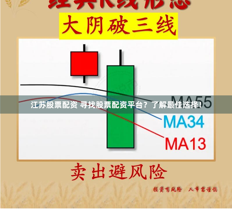 江苏股票配资 寻找股票配资平台？了解最佳选择！